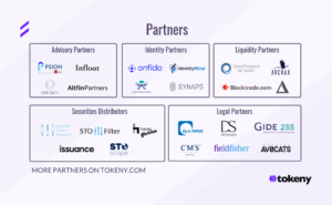 Tokeny-Partners