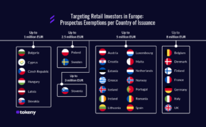 EU-Prospectus-Exemptions