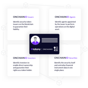 ONCHAINID