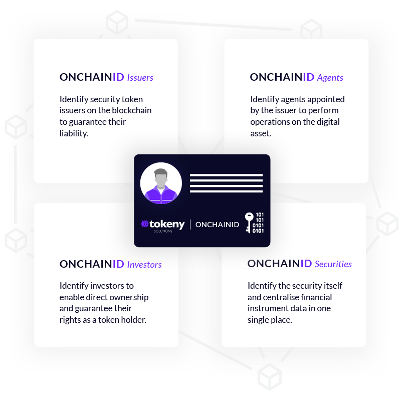 ONCHAINID